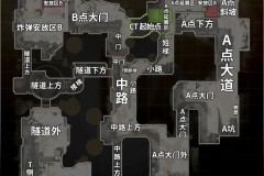 《传奇背后：Astralis王朝的建立与瓦解》深度文章发布