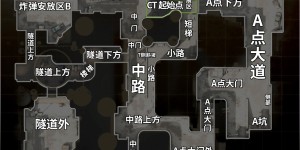 《传奇背后：Astralis王朝的建立与瓦解》深度文章发布